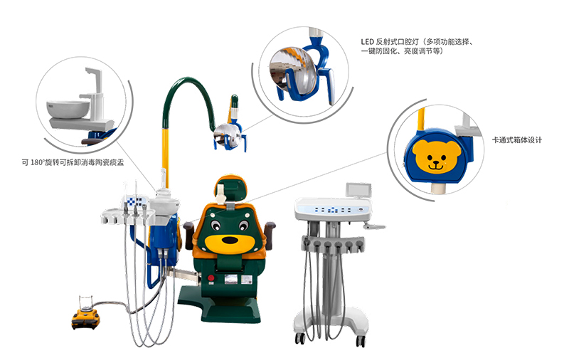 YD-A5豪华儿童升级牙科治疗椅2-800.jpg